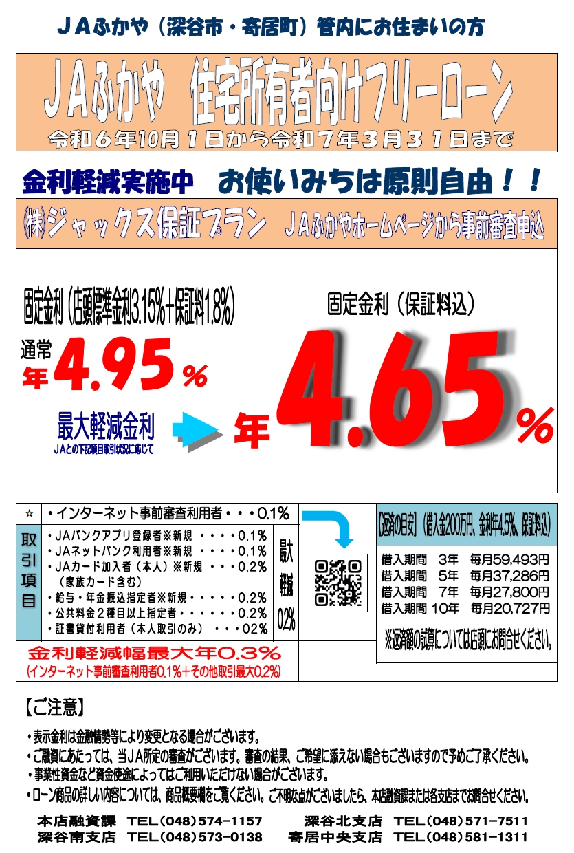 住宅所有者向けフリーローン